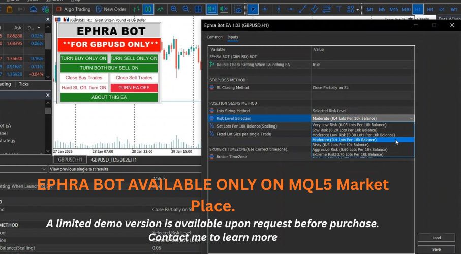 Ephra Trading Bot Growth